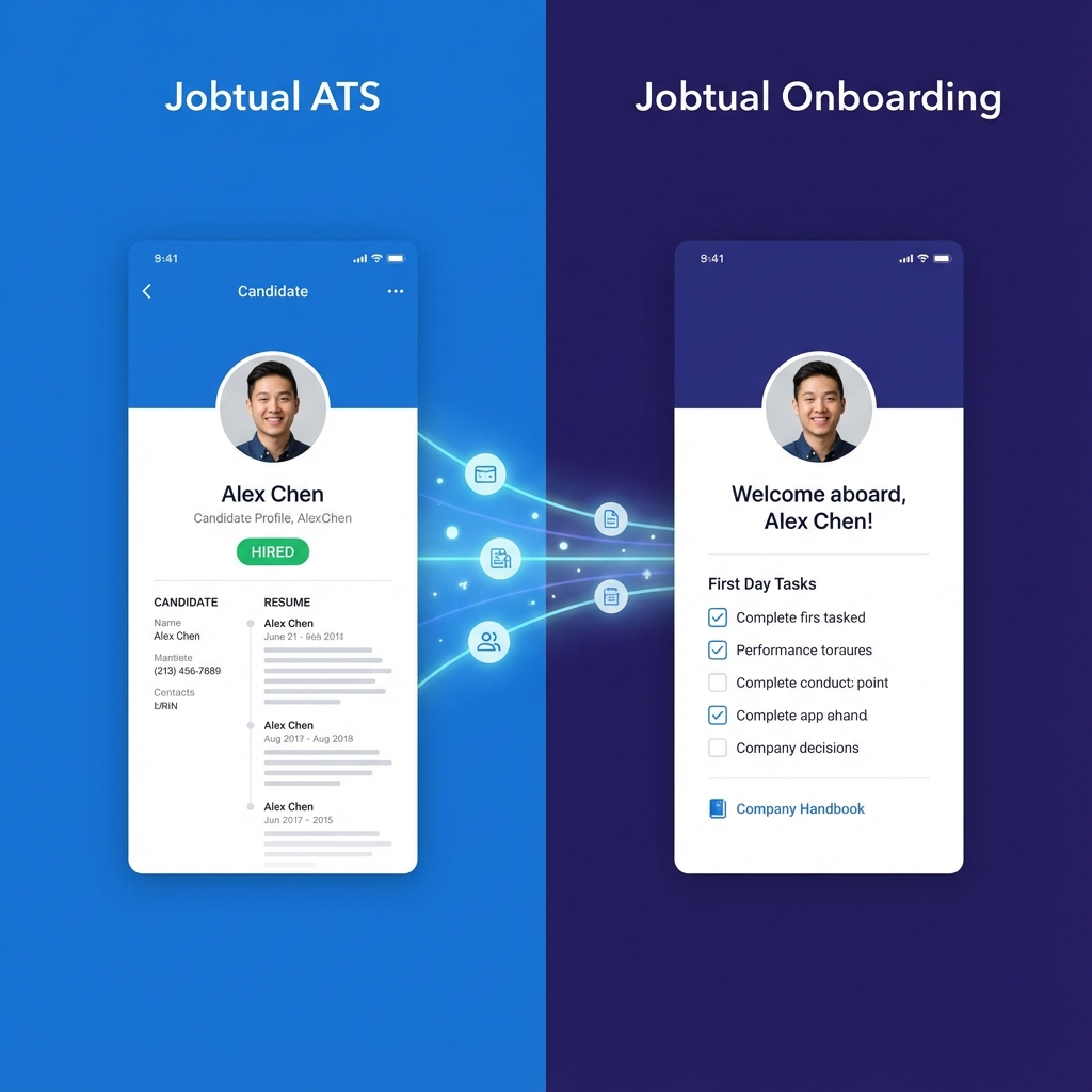 Flujo de Jobtual ATS a Onboarding